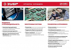 Характеристики штроборезов Зубр Профессионал ЗШ-П65-2600 ПВСТК