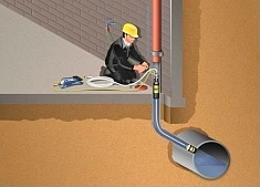 Использование проходной пневмозаглушки с 2 каналами для испытаний трубопроводов Vetter PDK 170/200 FLEX Использование проходной пневмозаглушки с 2 каналами для испытаний трубопроводов Vetter PDK 170/200 FLEX